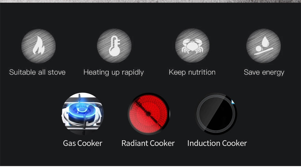 Pan à frire antiadhésive avec Ebro de revêtement (2 tailles)