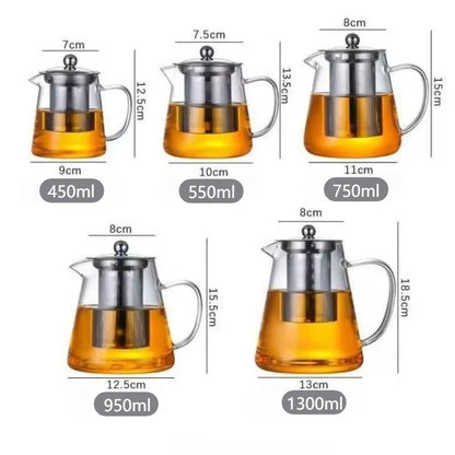 Teapot Angyloge
