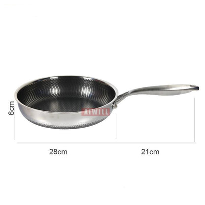 High Quality Frying Pan Canning (2 Models)